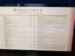 20191116 123008